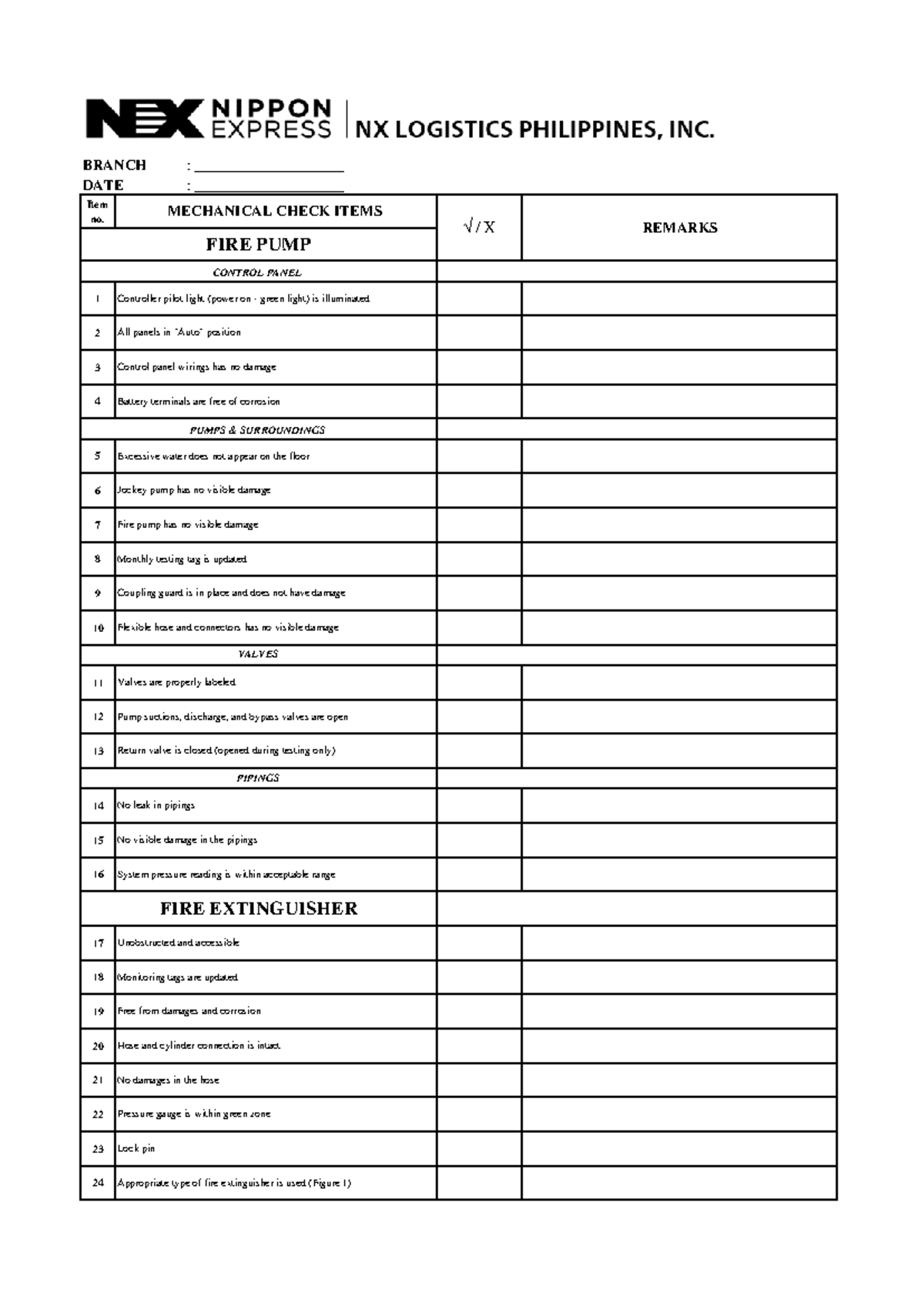 Mechanical Inspection Checklist for Fire Pump Control Panel - Studocu