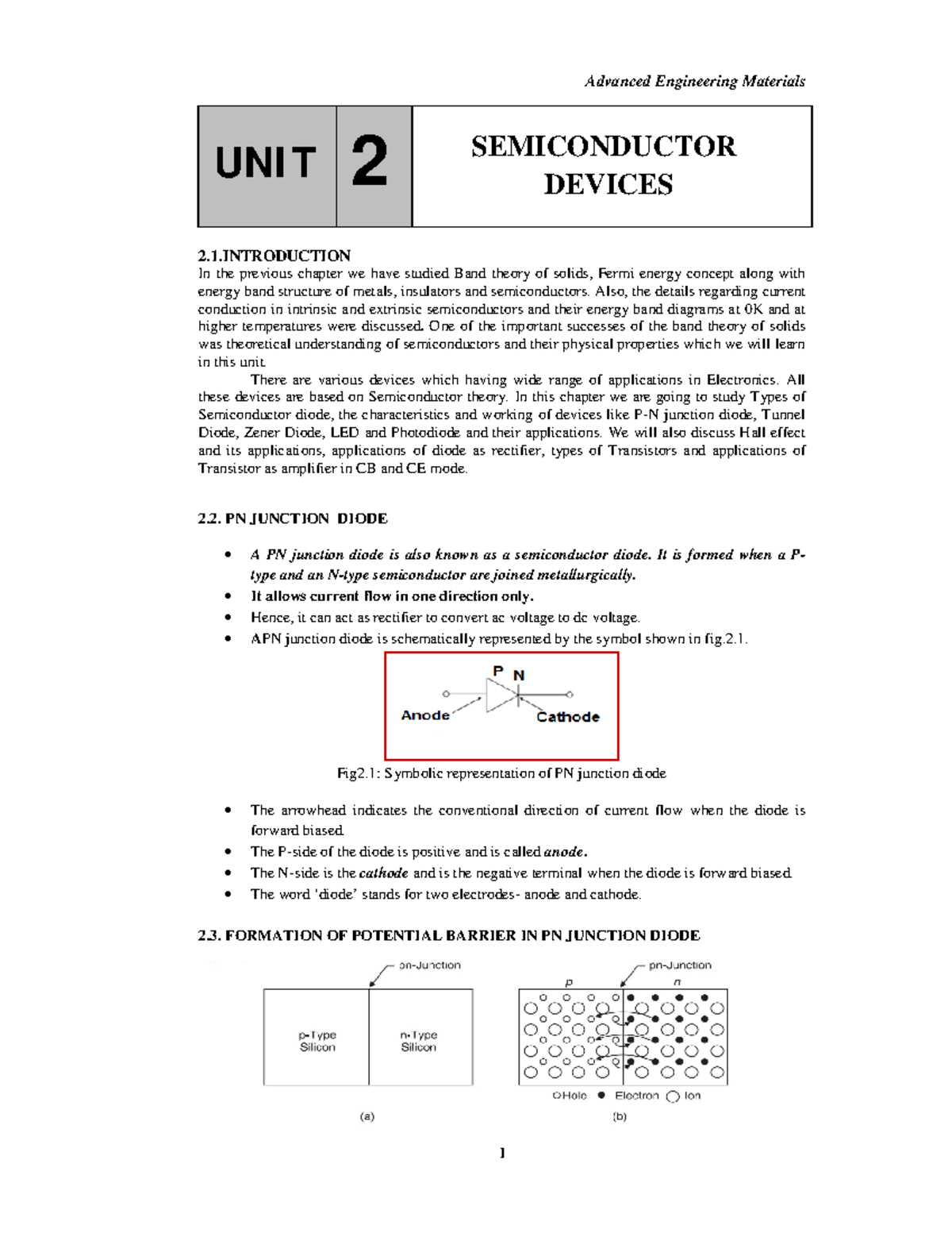 SPW-Unit II- Lecture Notes on Semiconductor Devices and Applications ...