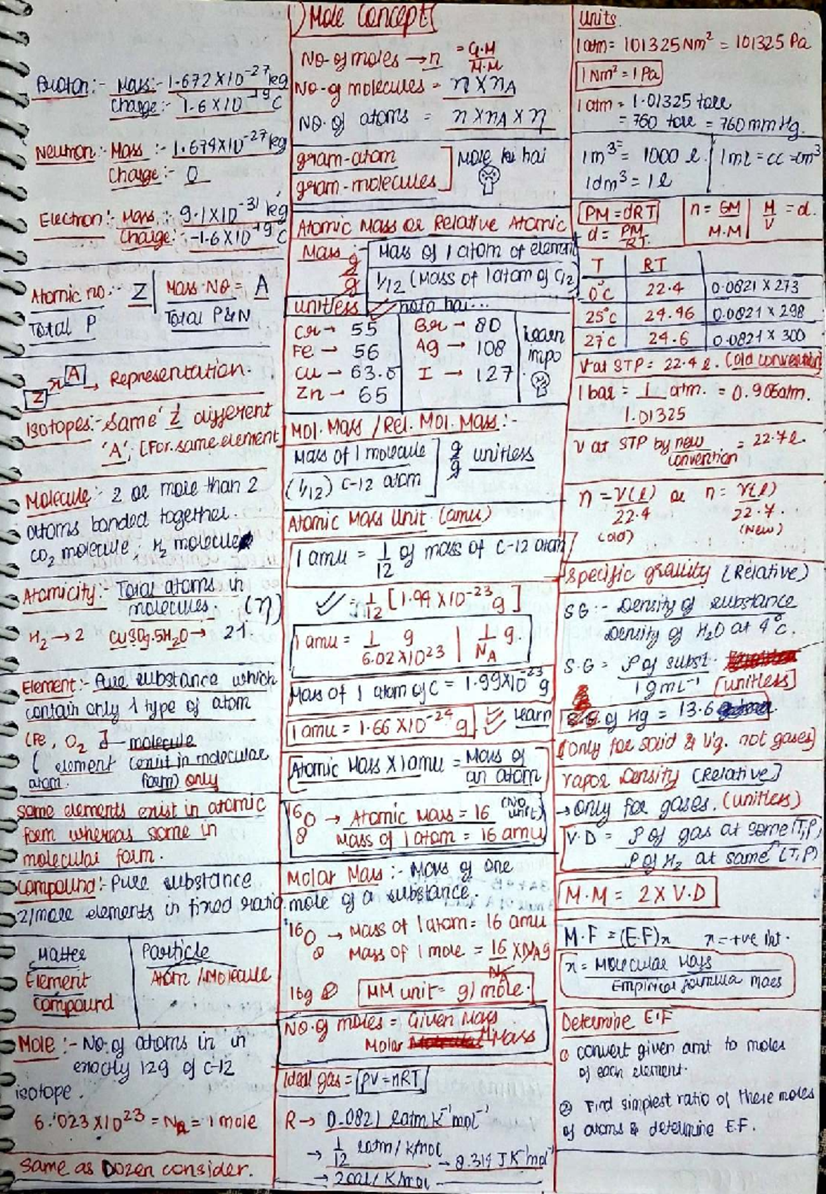 Mole Concept, Basic Maths, and Vectors Short Notes for Chem 101 - Studocu