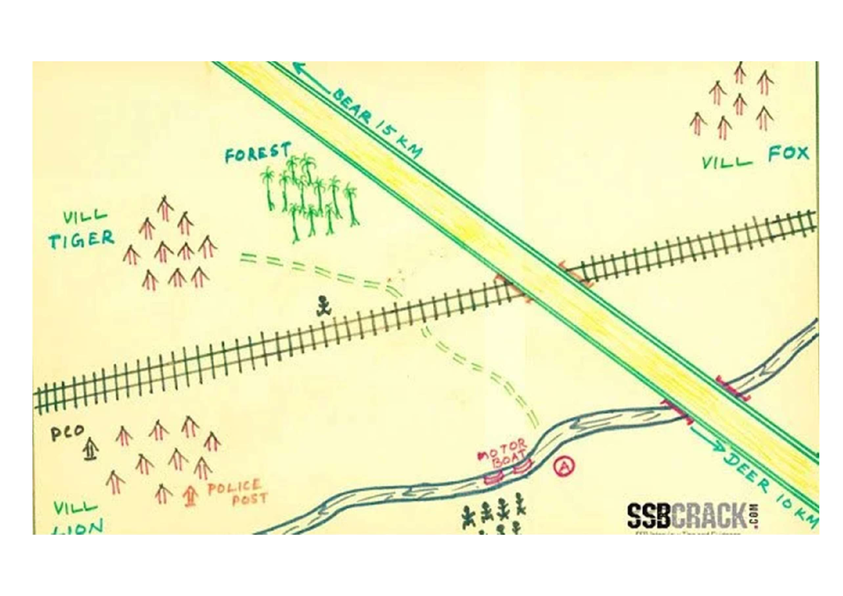 Arpit GPE Model - Ssb notes - Nda ssb notes - 17=1km - Studocu