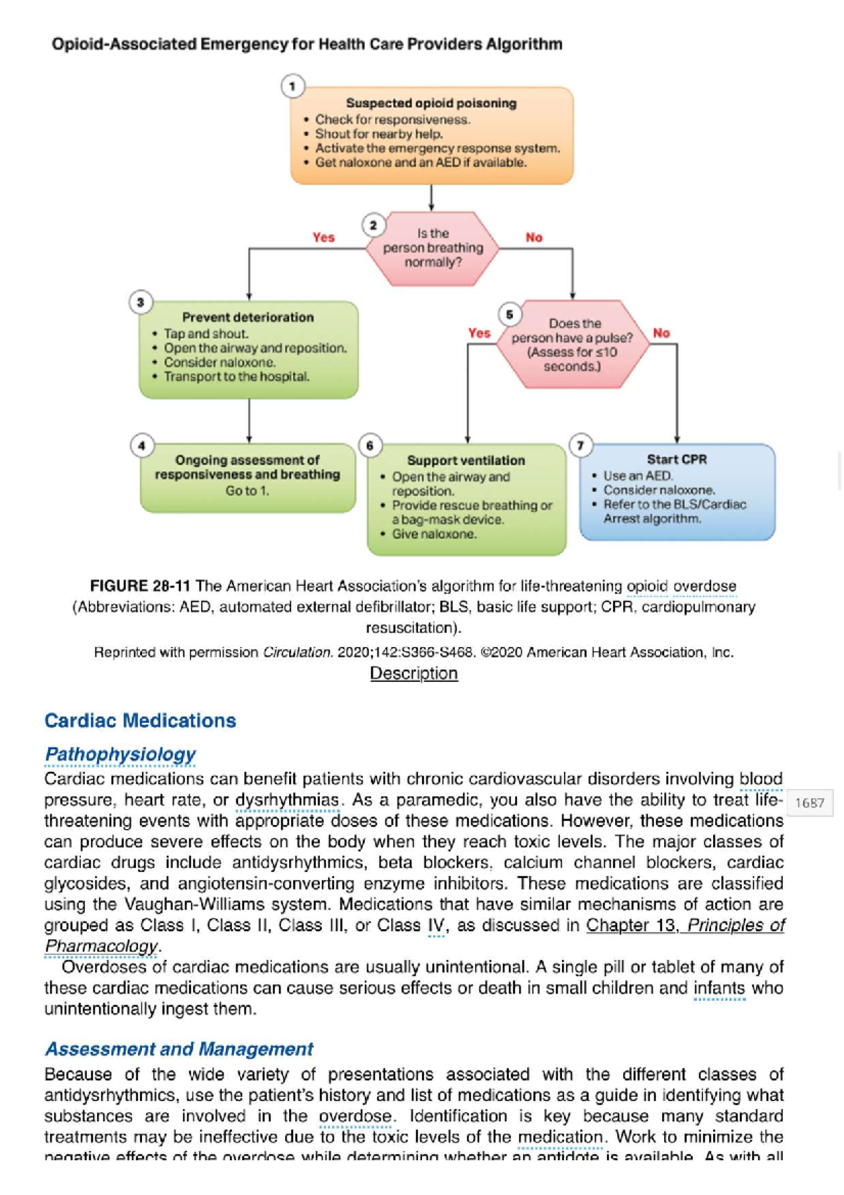 Emergency Response Protocols for Opioid and Cardiac Drug Overdoses ...
