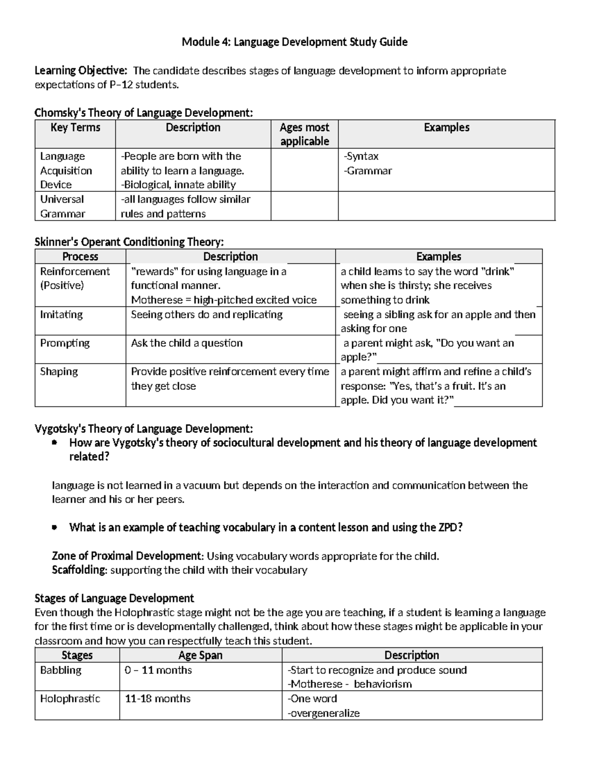 Module 4 - notes - Module 4: Language Development Study Guide Learning ...