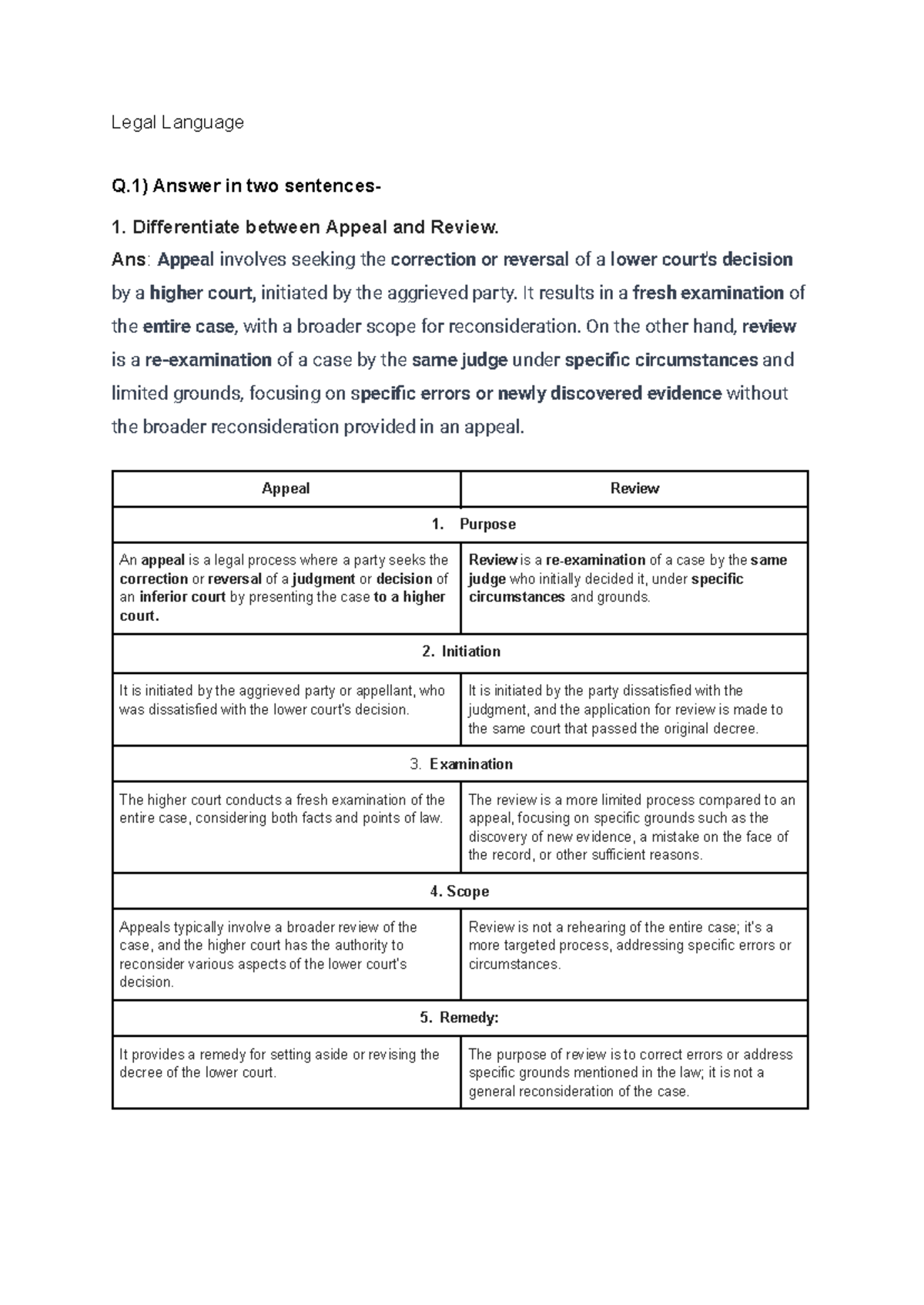 Legal Language important question - Legal Language Q) Answer in two ...