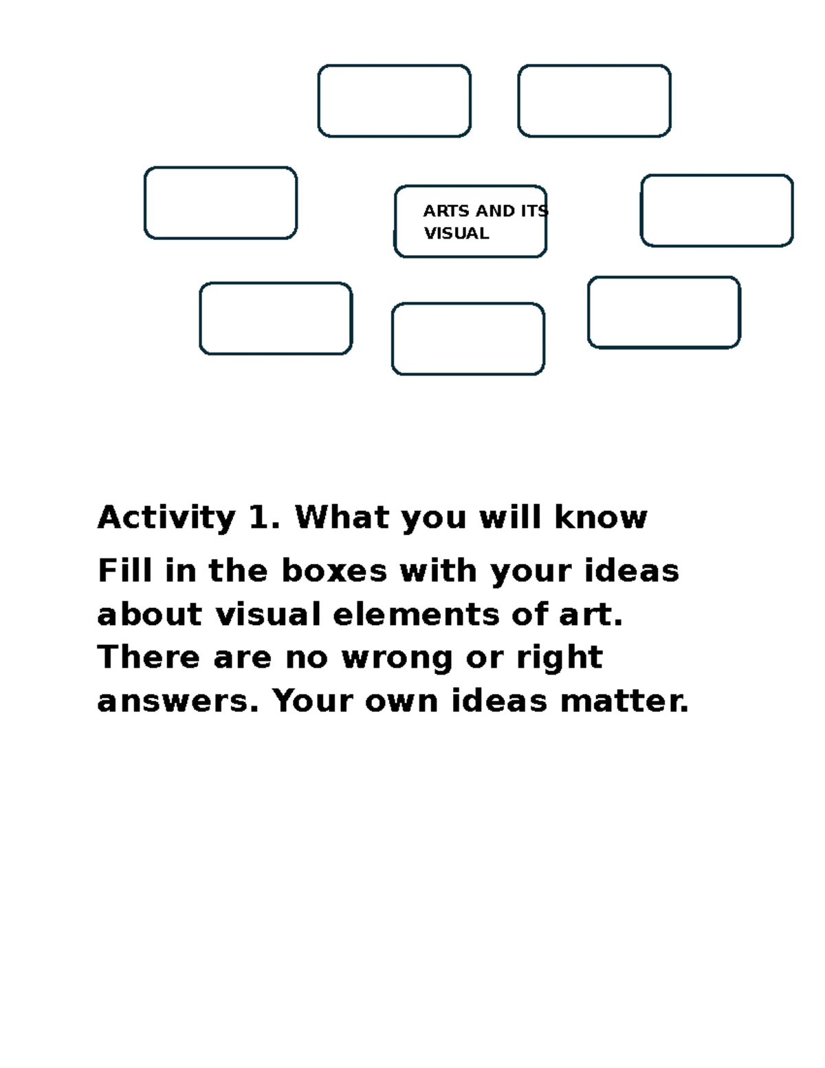 Mini Art Project: Creative Activity Notes on Visual Elements - Studocu