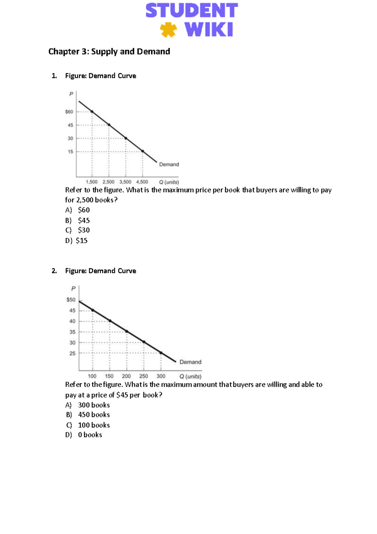 Chapter 3: Supply and Demand - Key Concepts and Graphical Analysis ...