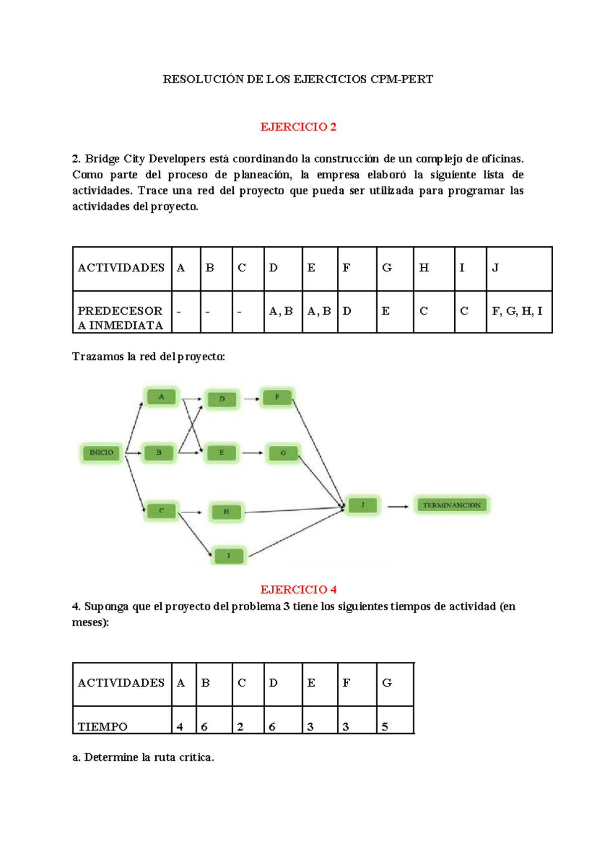 Ejercicios de PERT y CPM: Análisis y Resolución Detallada - Studocu