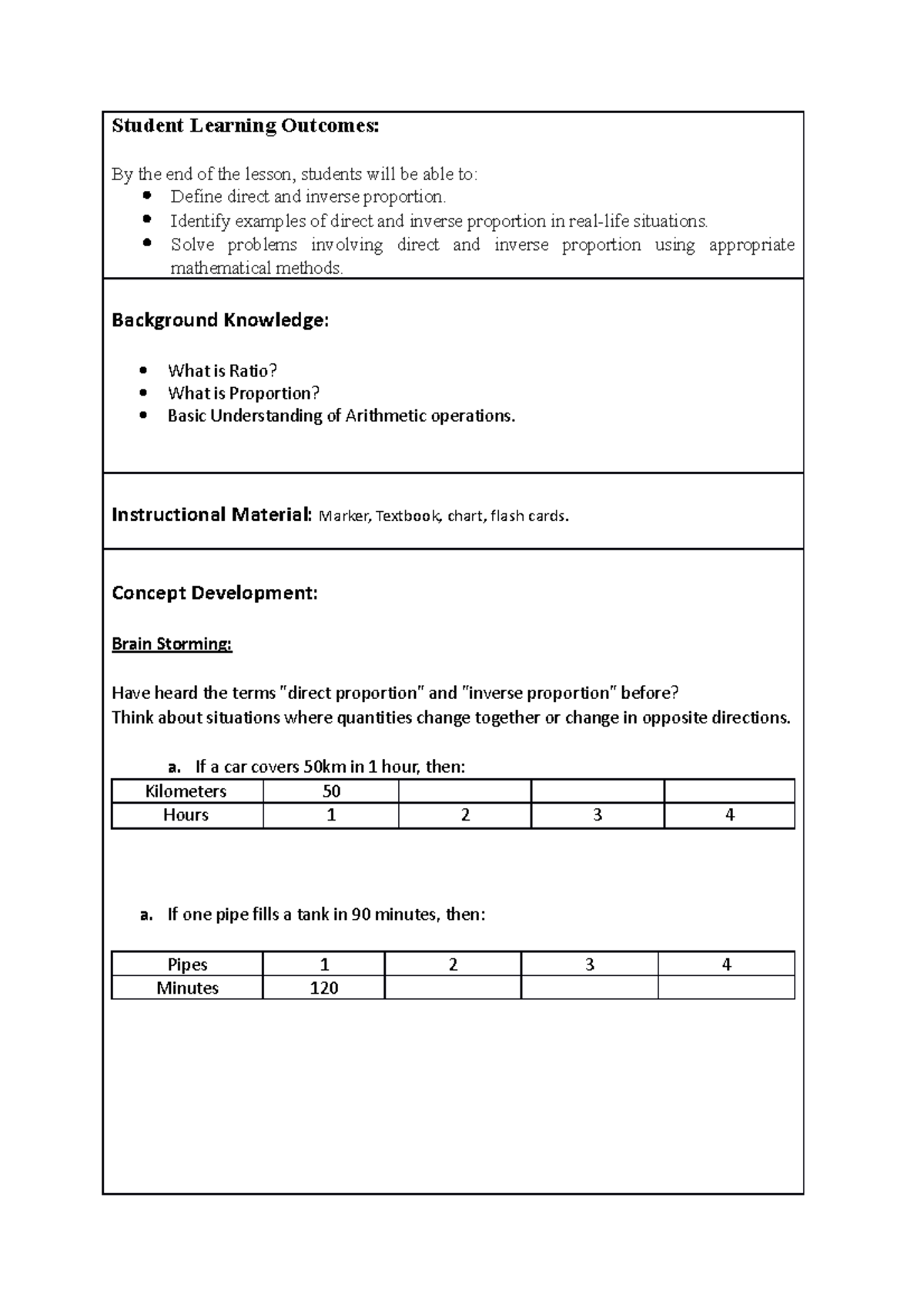 Maths Lesson Plan on Direct and Inverse Proportion (MATH101) - Studocu