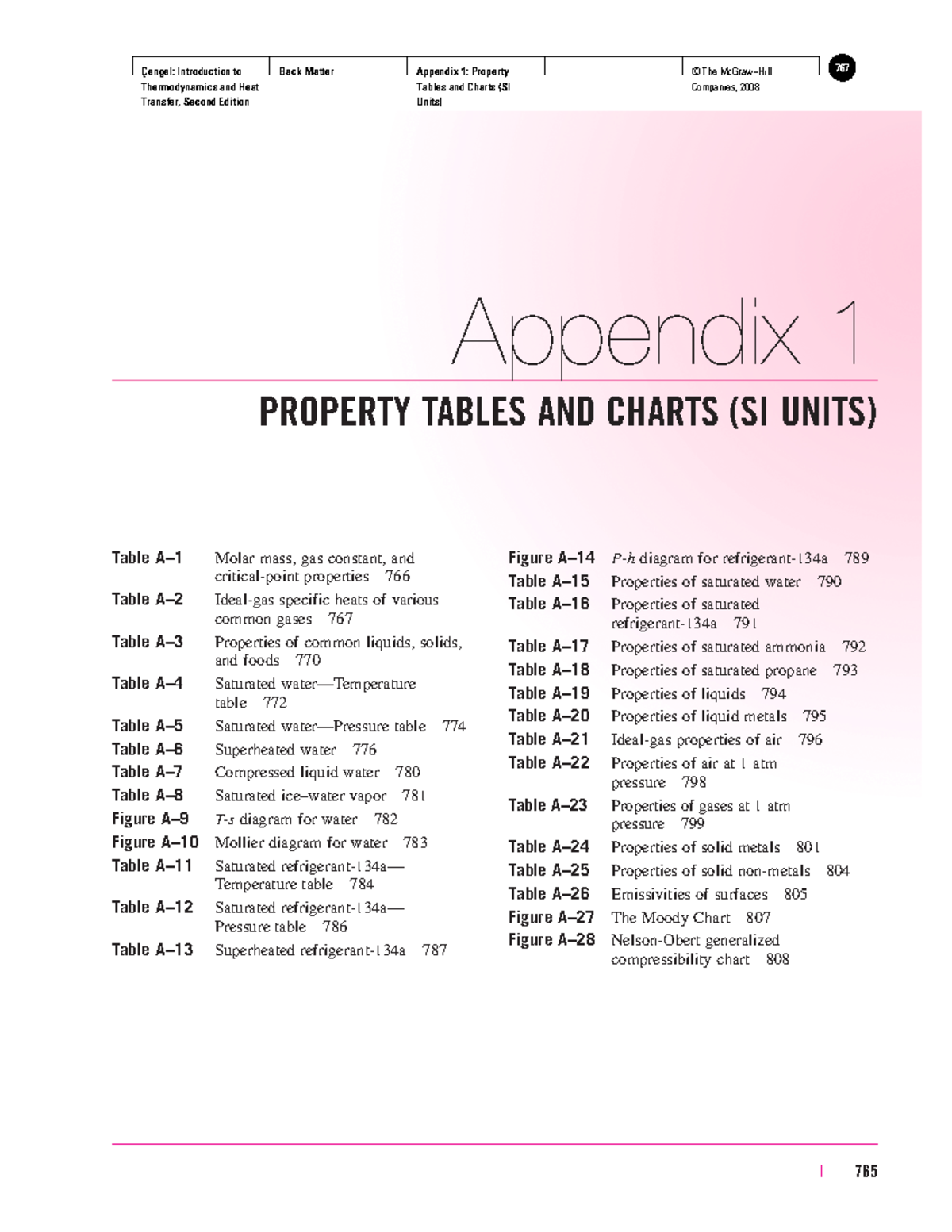 Property Table and Chart-Çengel - Çengel: Introduction to ...