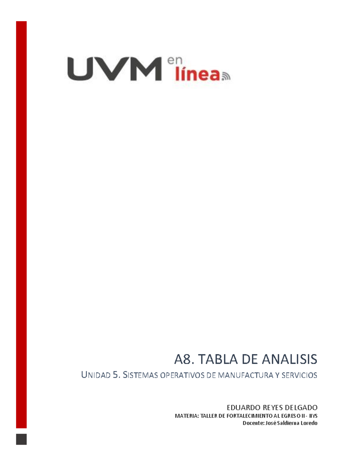 A8 ERD tabla de analisis - A8. TABLA DE ANALISIS UNIDAD 5. SISTEMAS ...