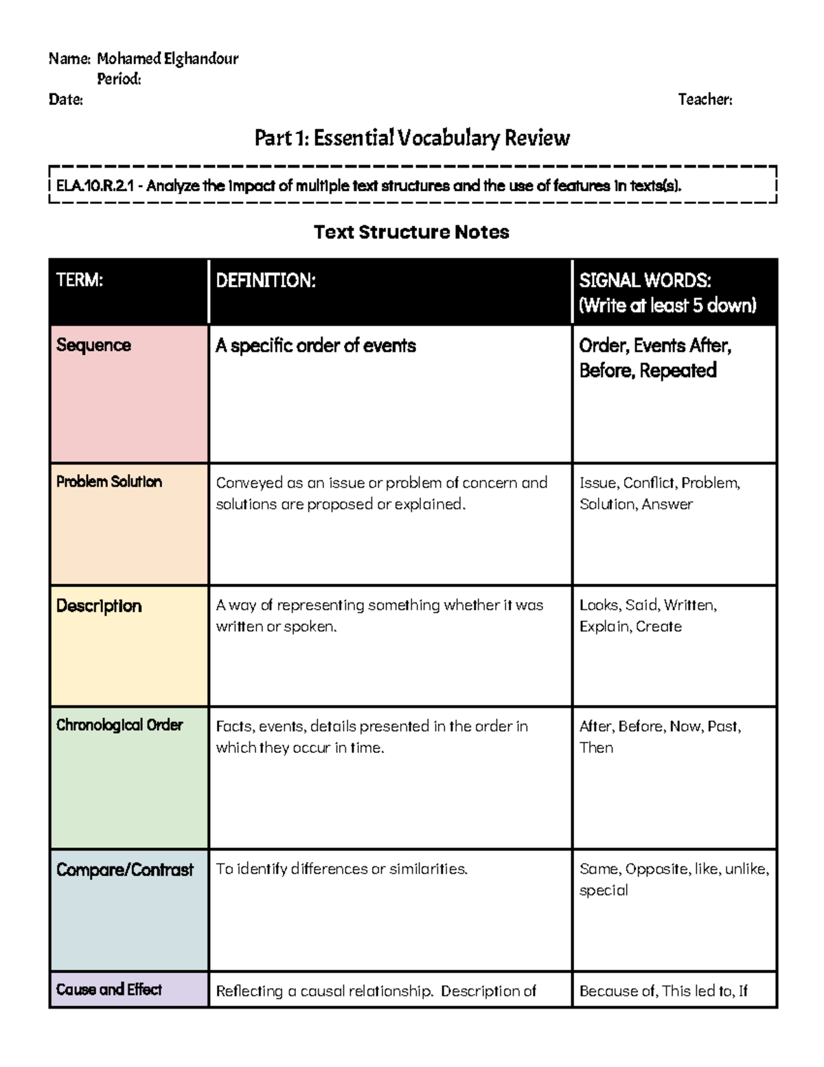 ELA.10 Final Exam: Text Structures & Features Review - Studocu
