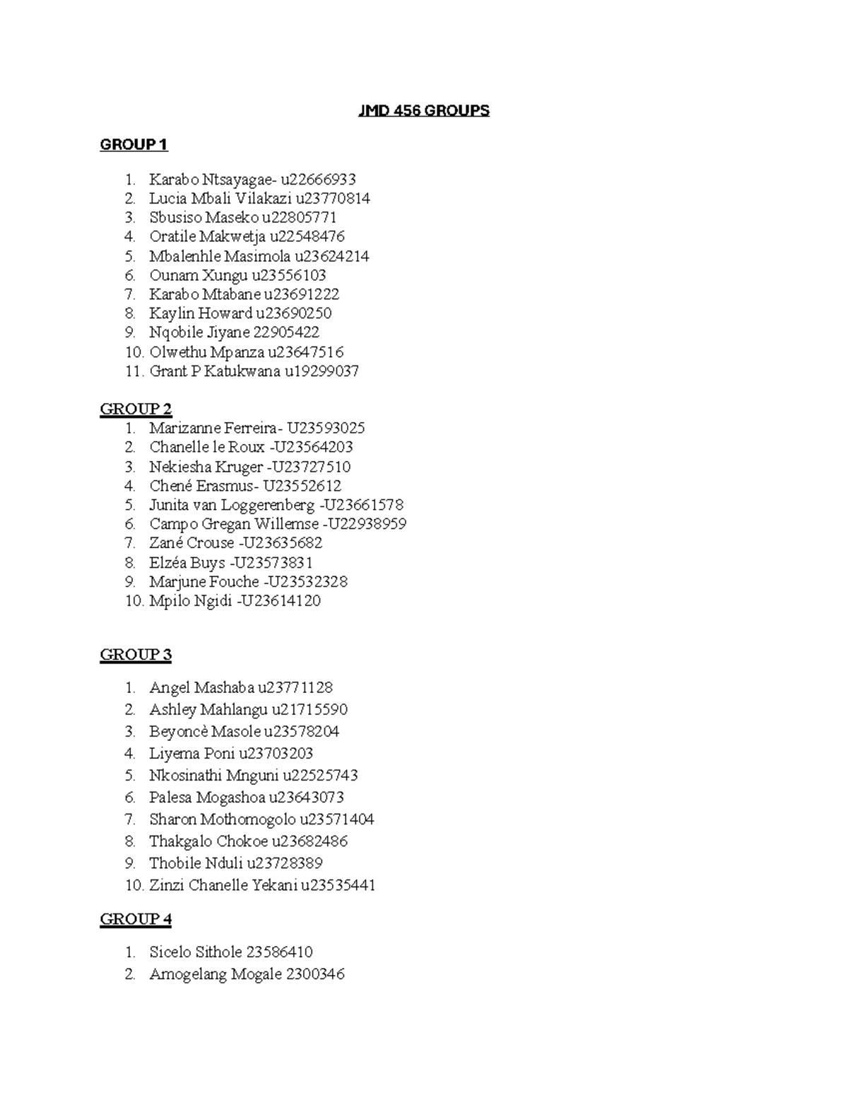 JMD 456 Group Assignments and Member List - Studocu