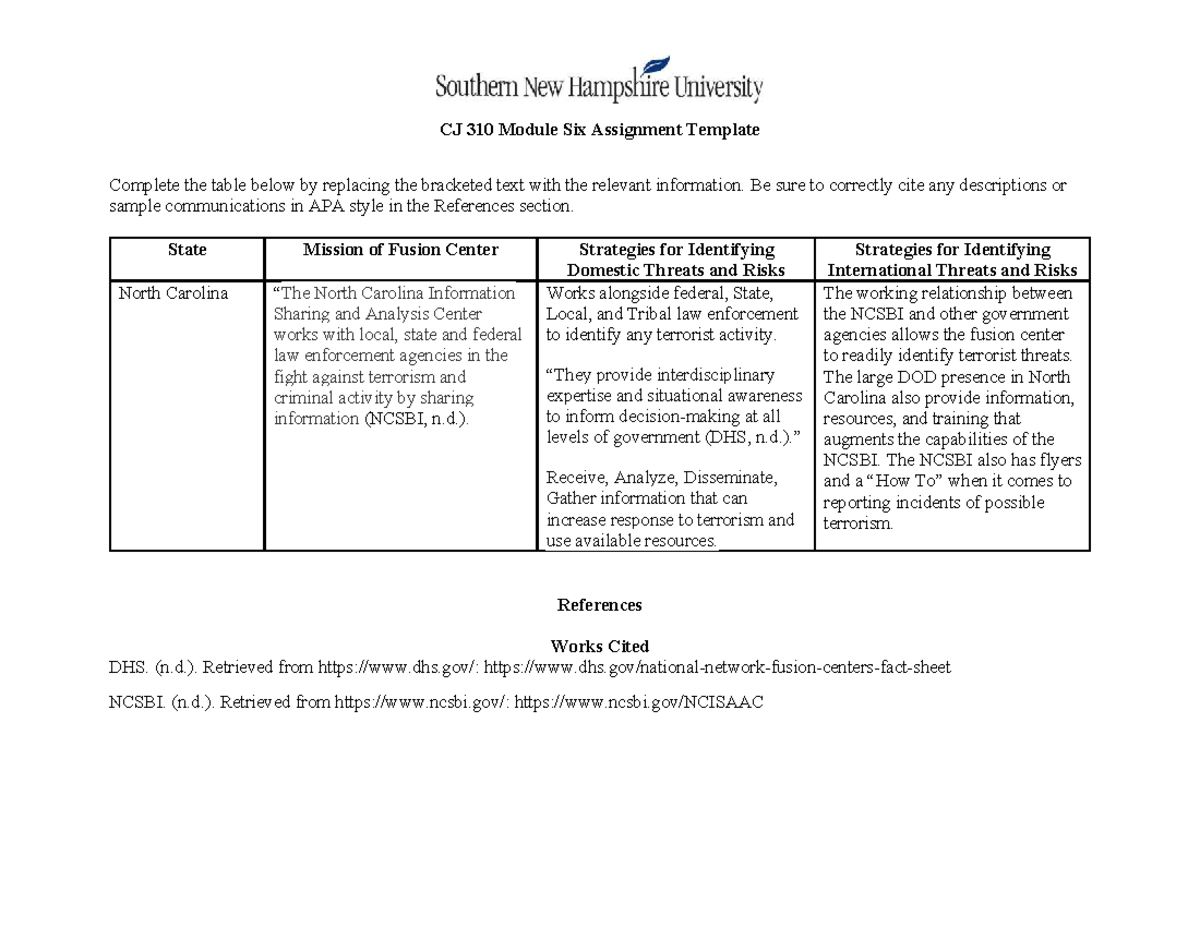 CJ 310 Module Six Assignment: Fusion Center Strategies Analysis - Studocu