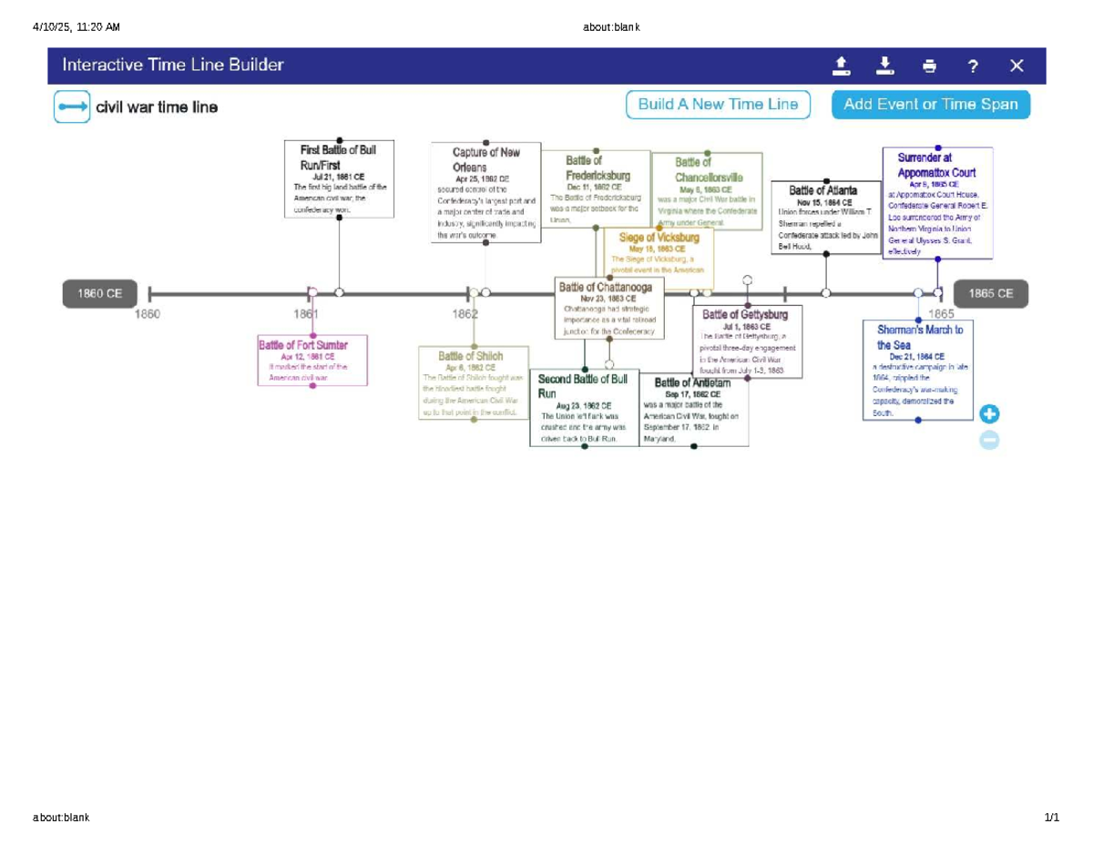 Secession Civil War Timeline