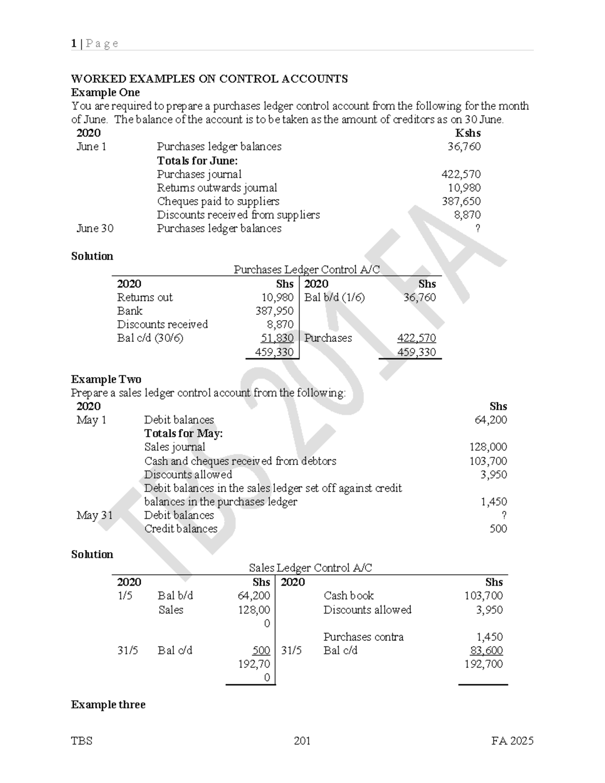 FA 2025 WEEK 4 NOTES ON CONTROL ACCOUNTS AND FINANCIAL STATEMENTS - Studocu