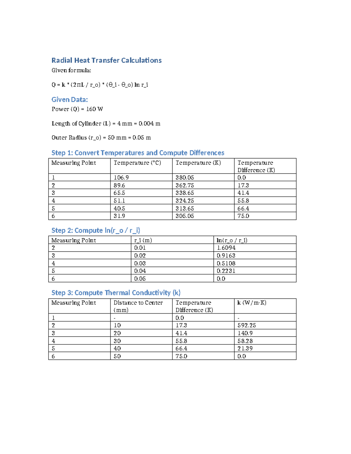 Radial Heat Transfer Calculations - 2 89 362 17. 3 65 338 41. 4 51 324 ...