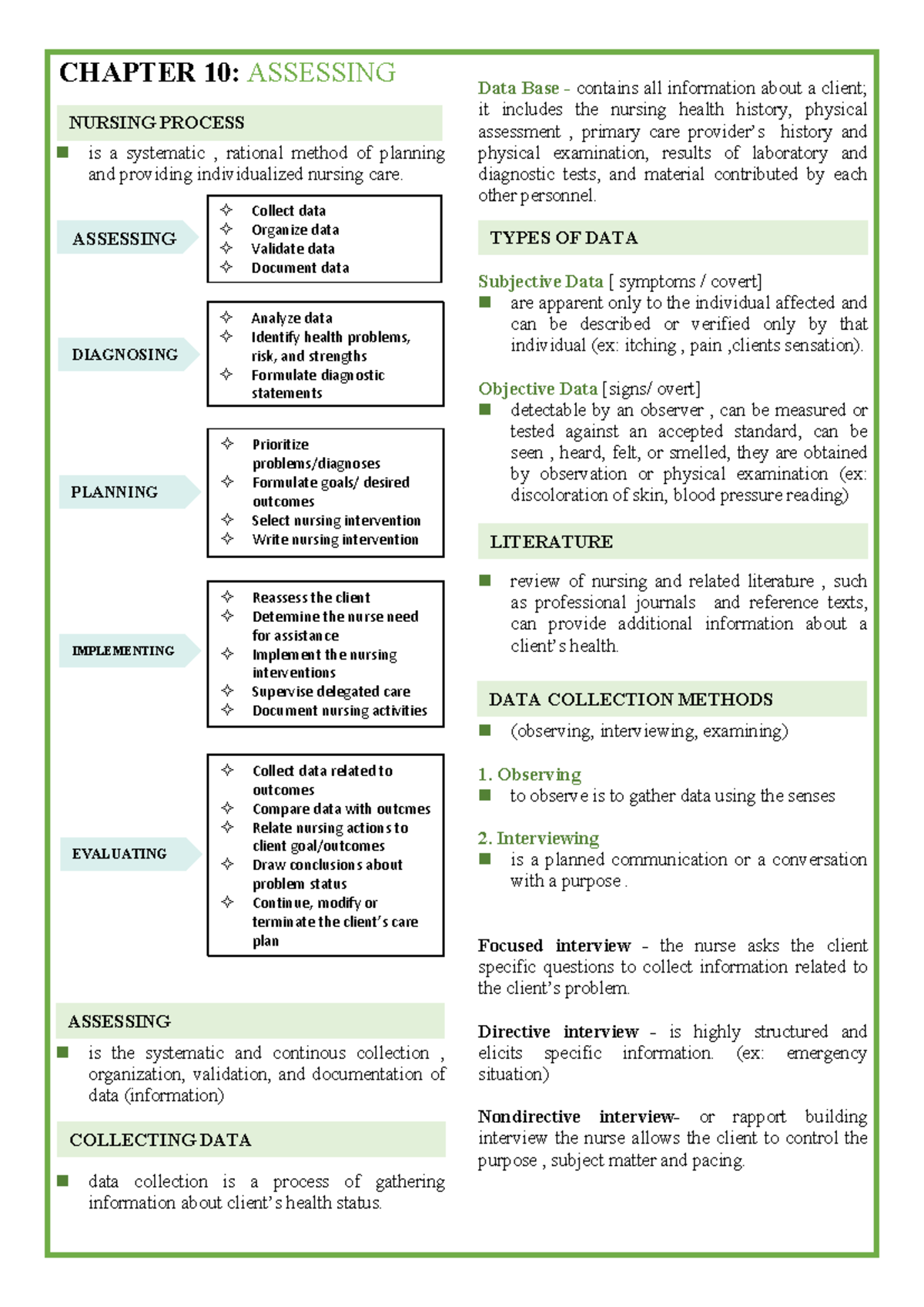 Funda CH 10: Assessing the Nursing Process and Data Collection - Studocu