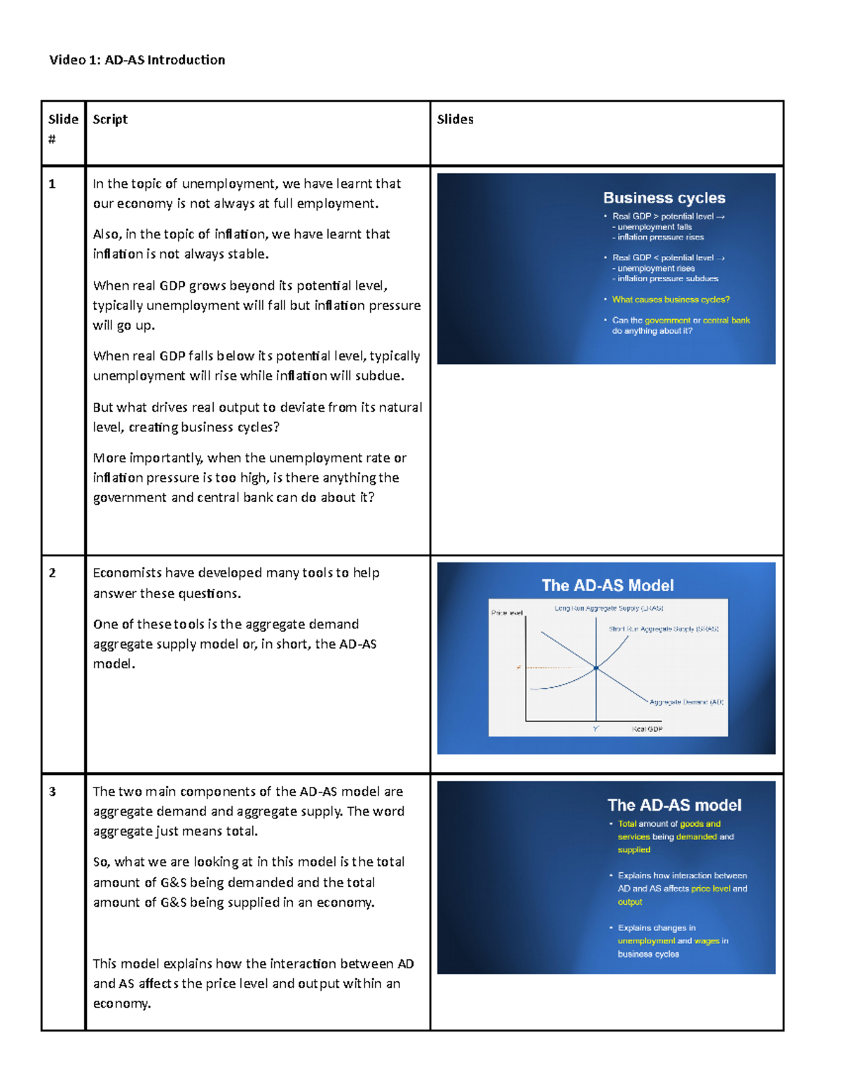 Topic 5 AD-AS Online Lecture Handouts - Video 1: AD-AS Introduction ...