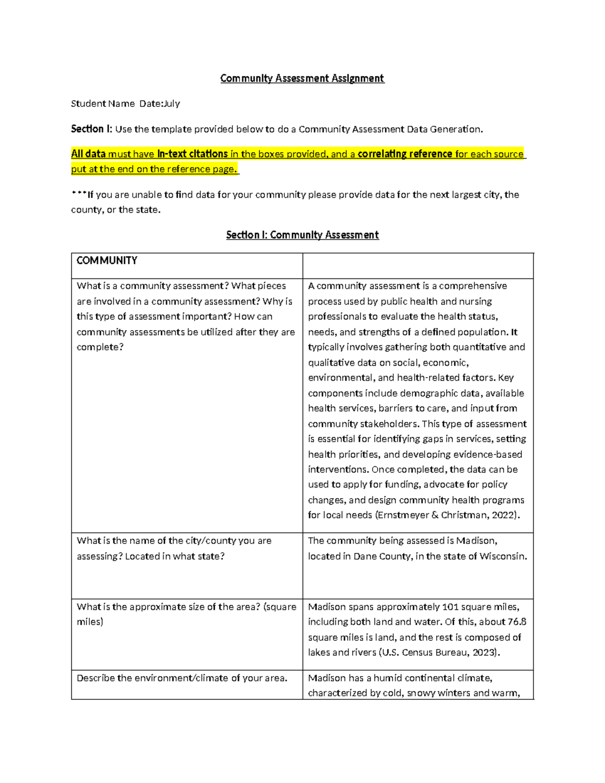 Community Assessment Assignment: Madison, WI - FA23 - Studocu