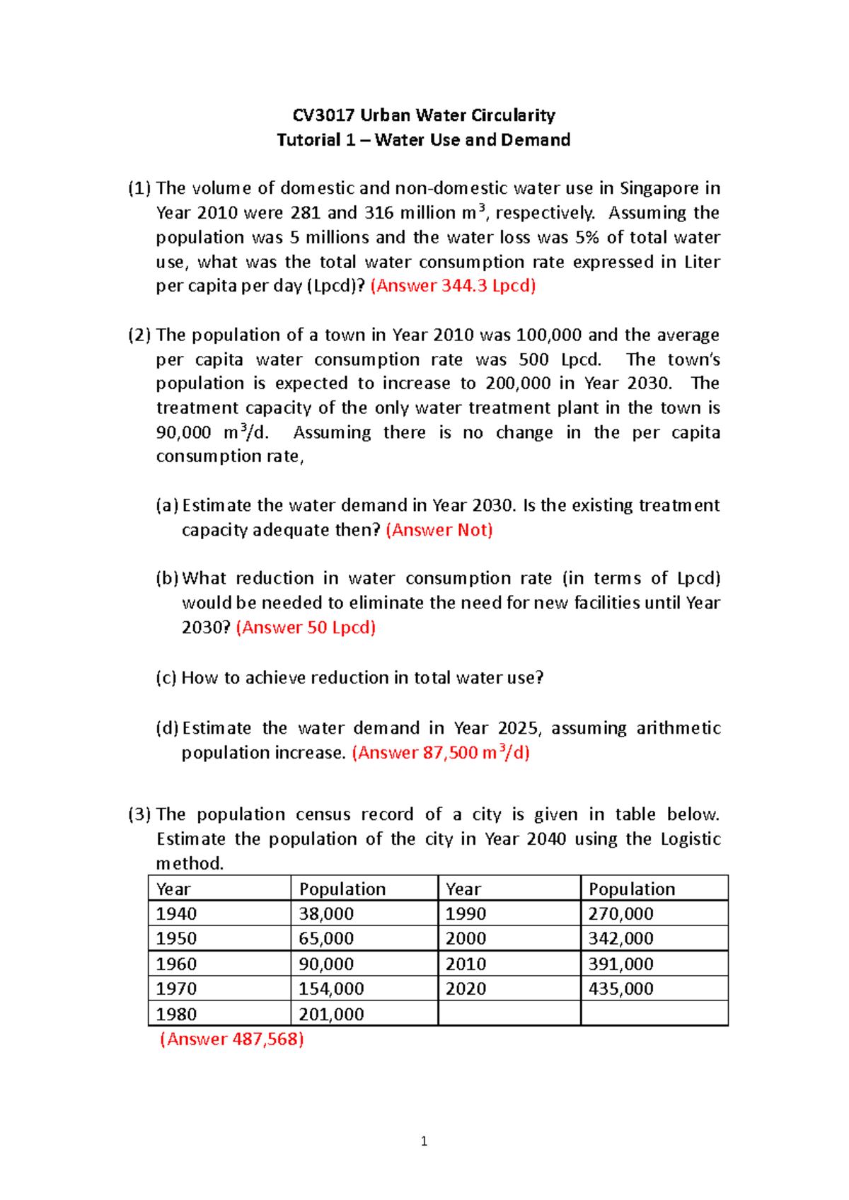 CV3017 Urban Water Circularity Tutorial 1: Water Use & Demand Analysis ...