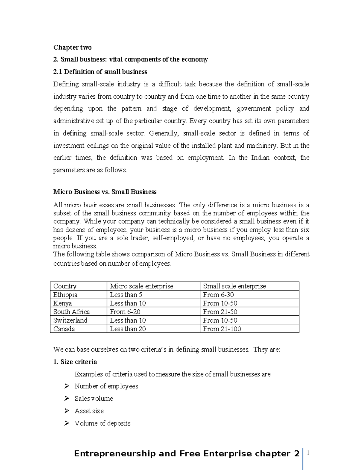 Chapter 2: Key Aspects of Small Scale Business in the Economy - Studocu
