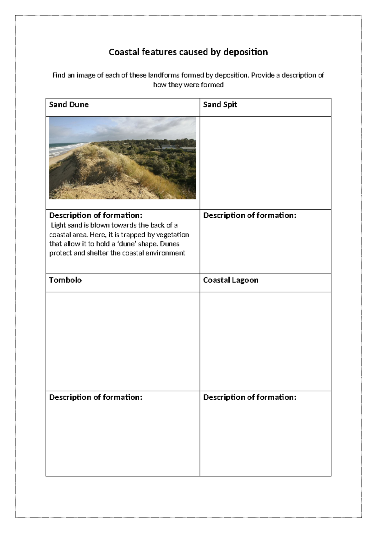 Landforms caused by deposition - Coastal features caused by deposition ...