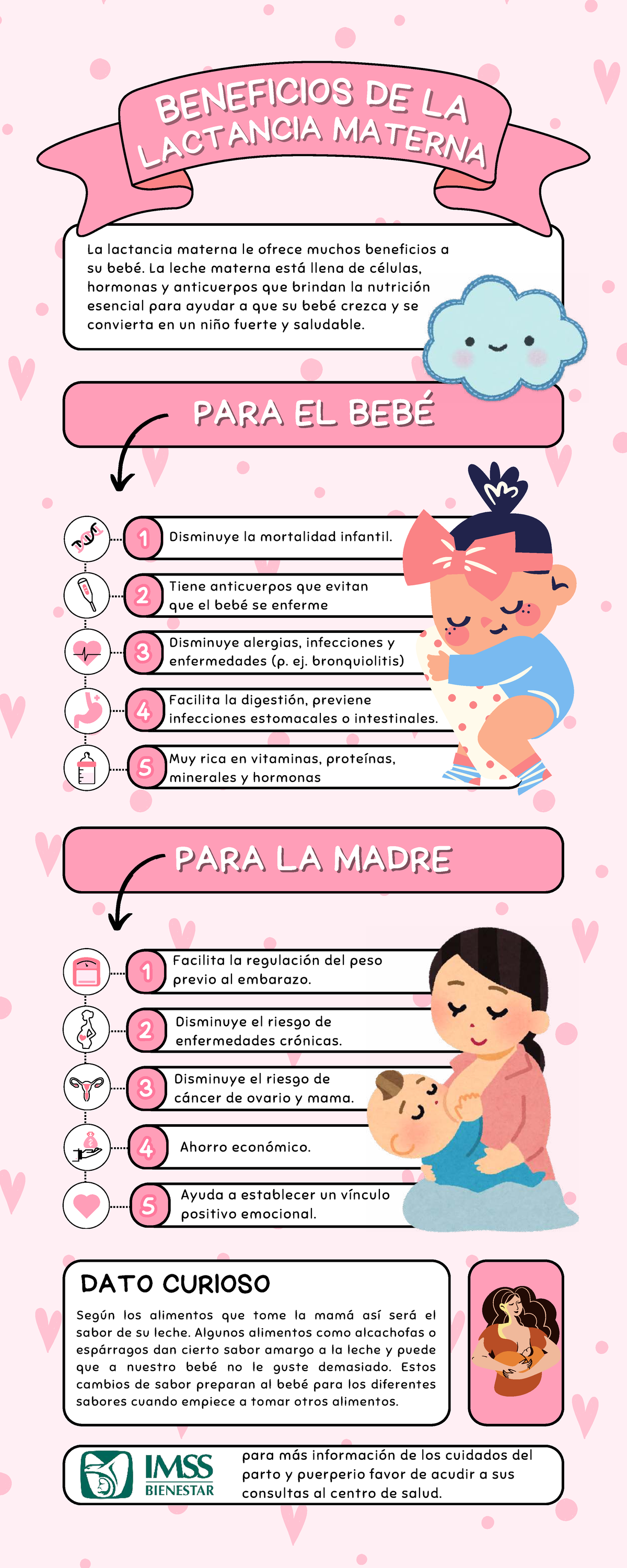 Infografía: Beneficios de la Lactancia Materna (OISCI DFEE) - Studocu
