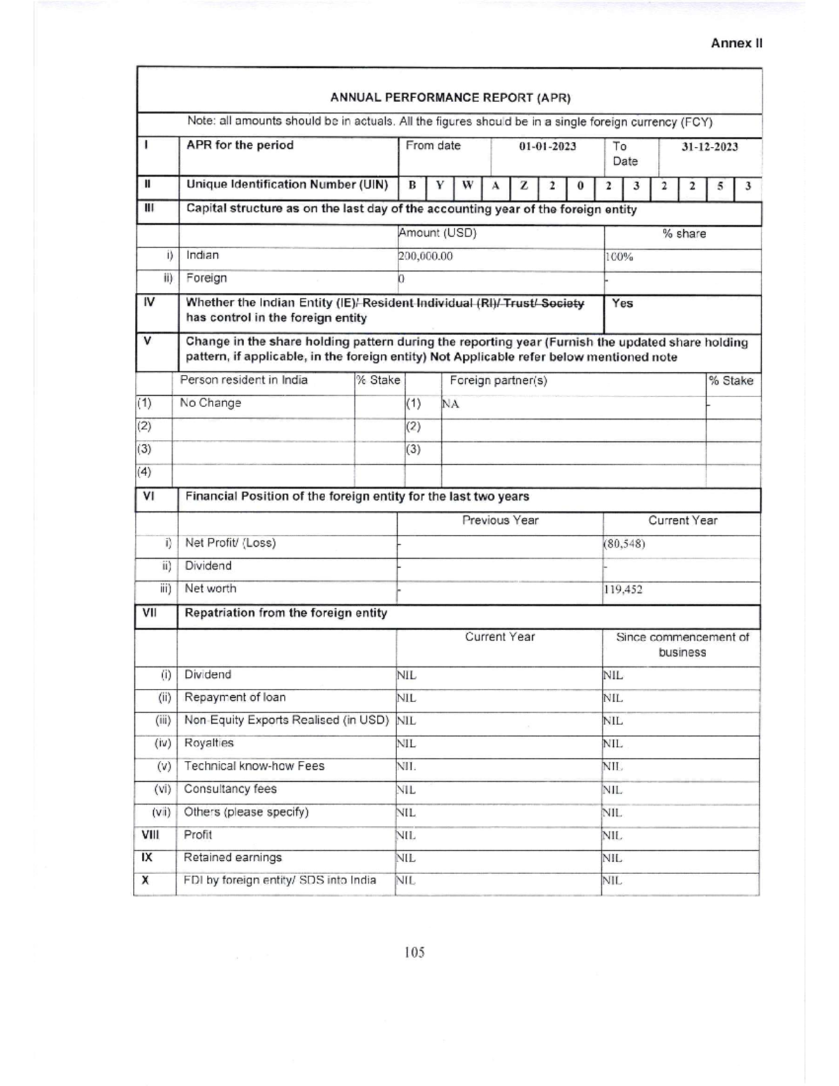Annual Performance Report (APR) for Foreign Entity - FY 2023 - Studocu