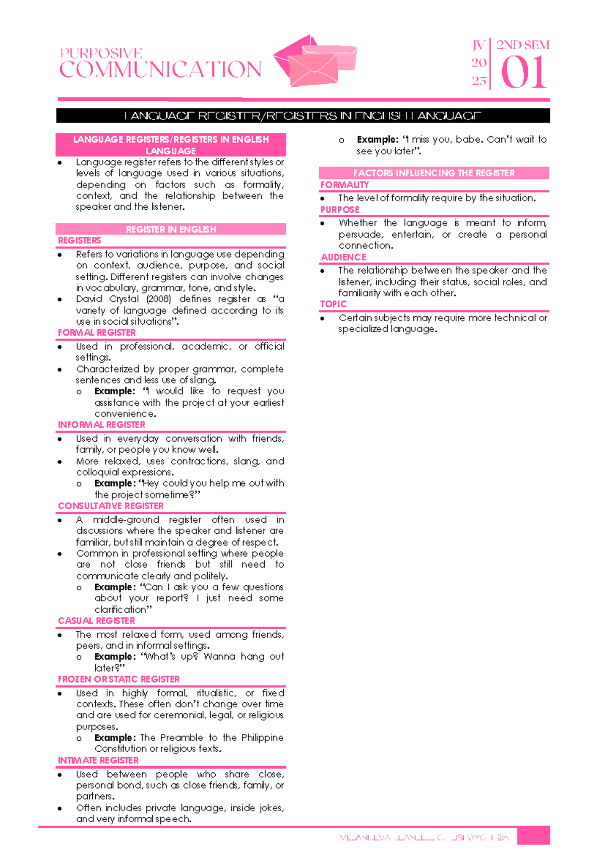Understanding Language Registers in English - Purcomm 9 Study Notes ...