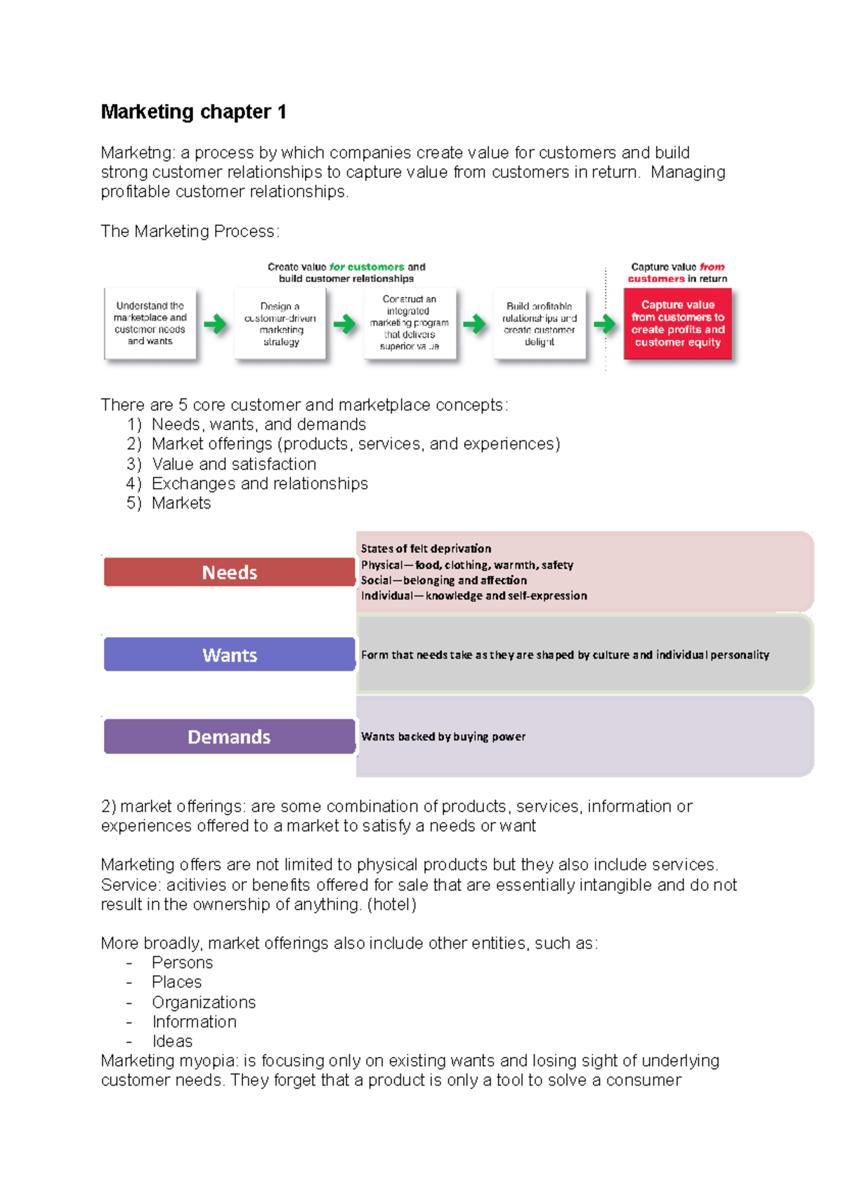 Principles of Marketing (MKT 101) - Chapter Insights and Key Concepts ...