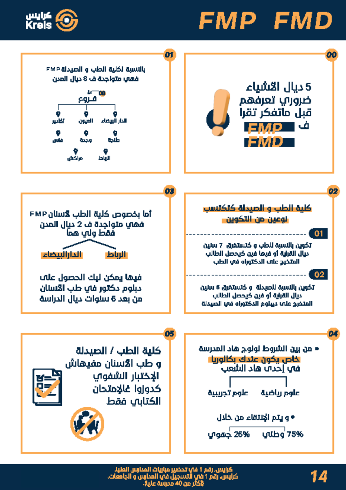 FMP.FMD - Math for mathematics - FMP FMD 14 YOF k exxxxxxxxxxF T Y7 CX ...