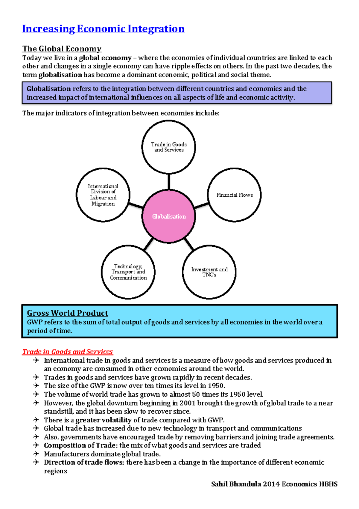 HSC Eco Topic 1: Understanding Global Economic Integration and Trade ...