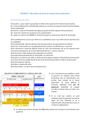 Chapitre 2 - Les sources du Droit - Chapitre 2 : Les sources du droit I ...
