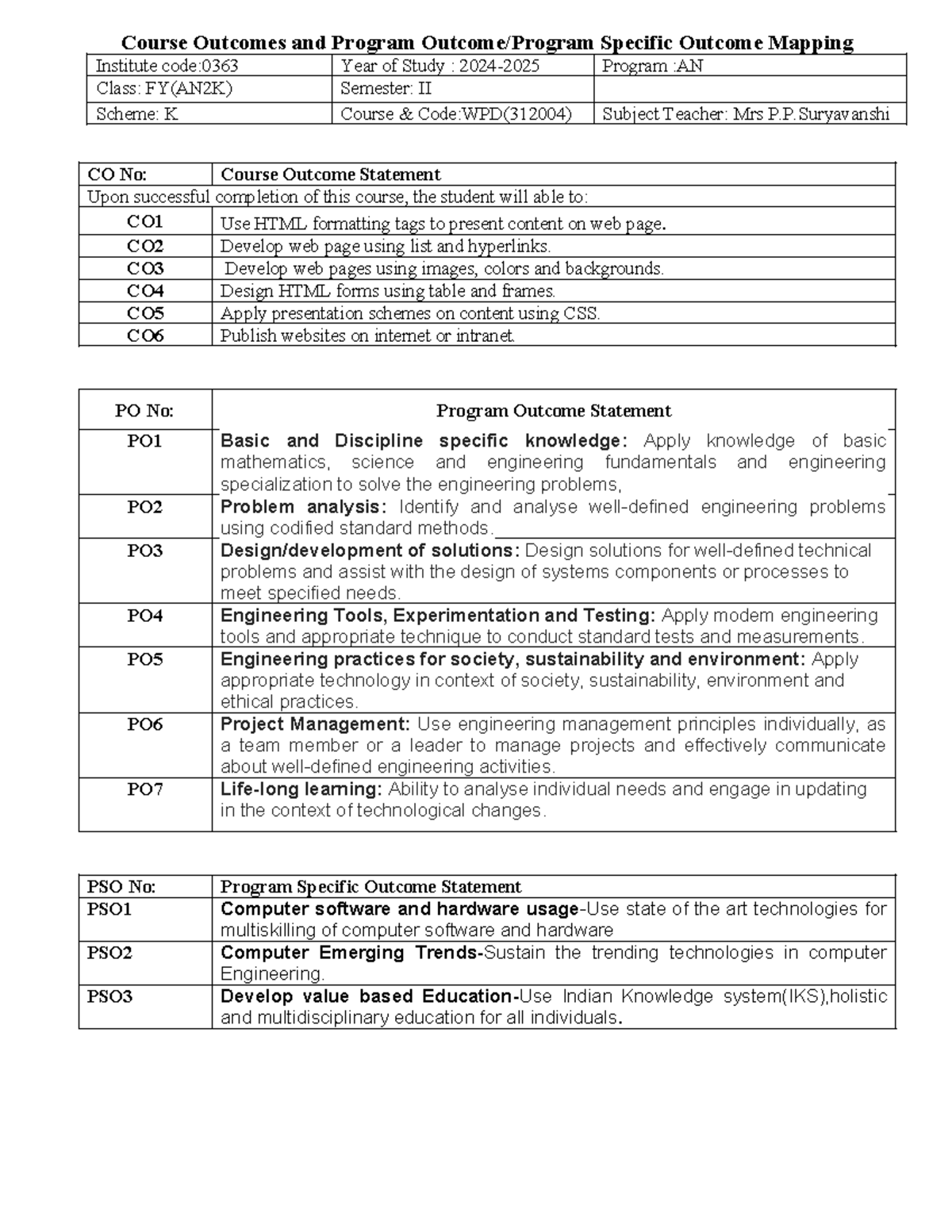 WPD 312004 CO & PO Mapping with Justifications for FY(AN2K) Sem II ...