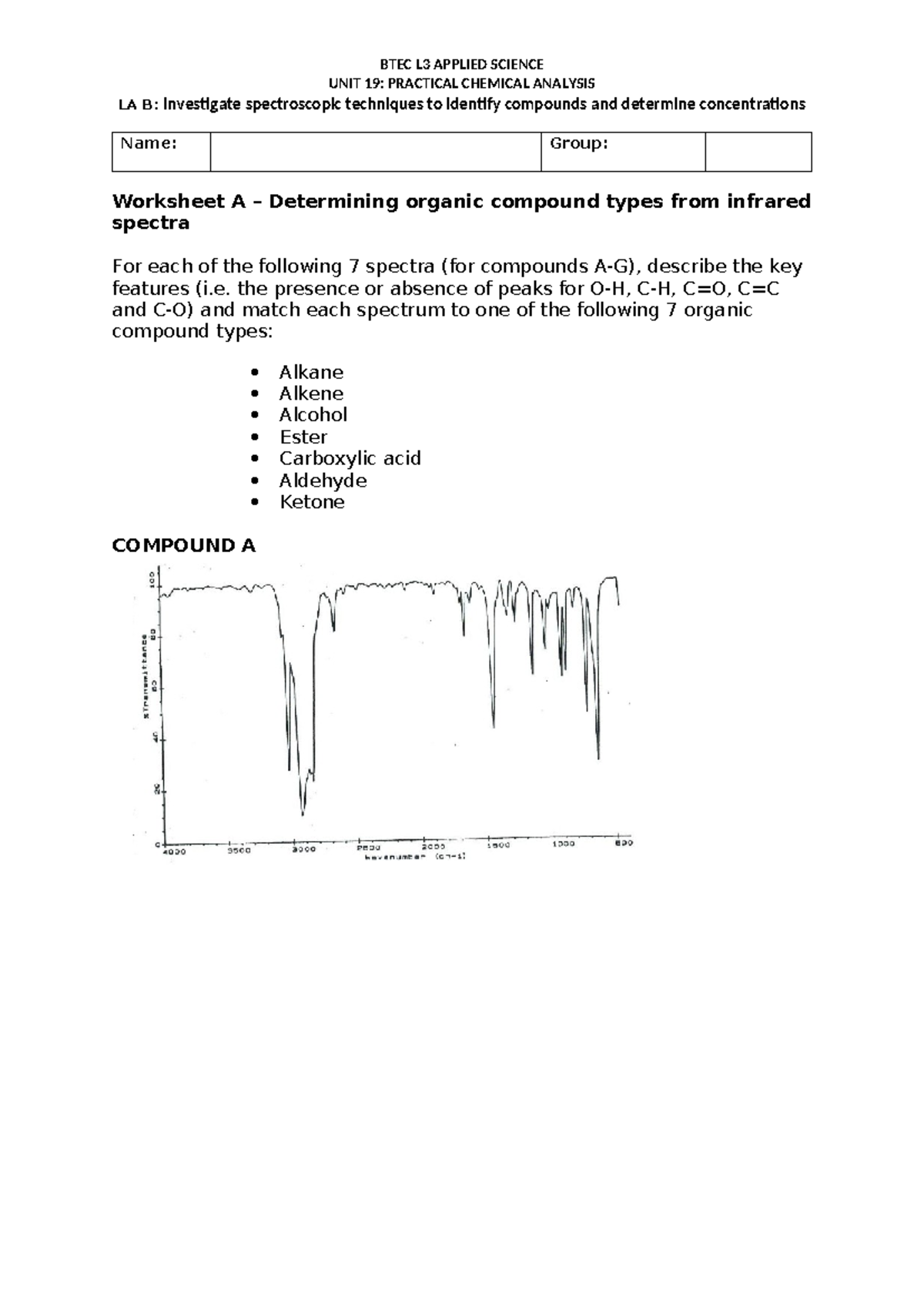 BTEC L3 APPLIED SCIENCE UNIT 19: SPECTROSCOPIC TECHNIQUES WORKSHEET A ...