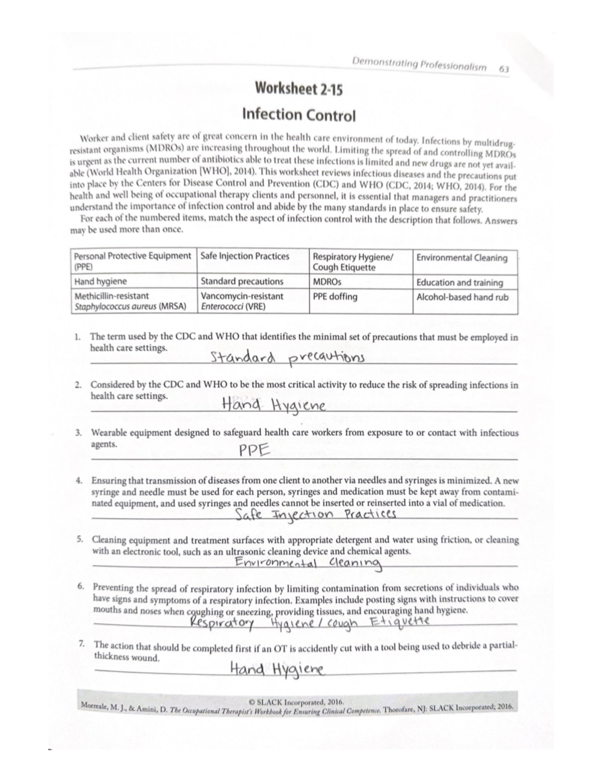 WS 2-15 Infection Control Strategies and Best Practices Guide - Studocu