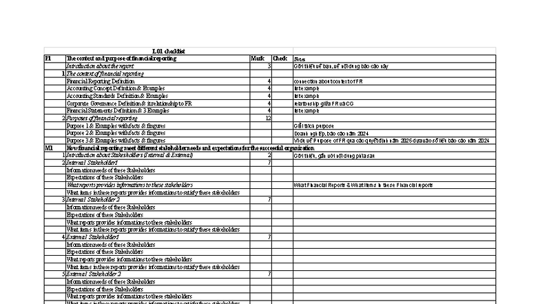 P1 M1 D1 LO1 Financial Reporting Context & Stakeholder Analysis Guide ...