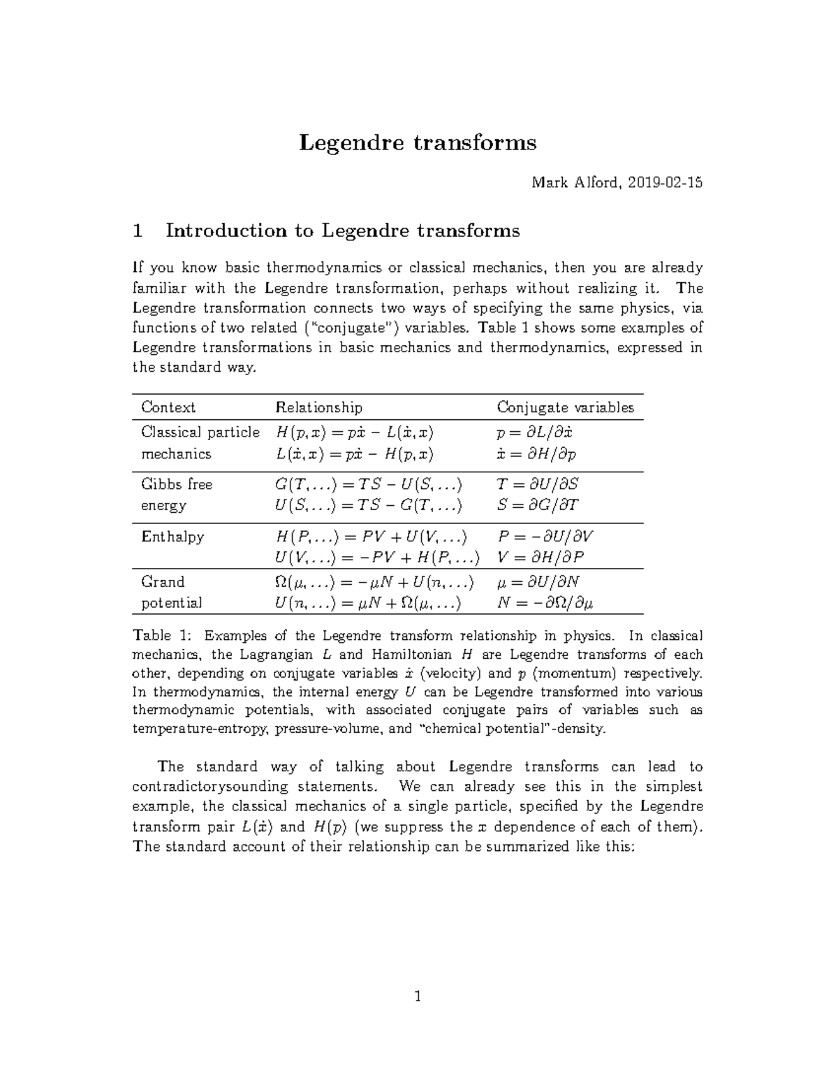 Legendre Transforms Overview: Concepts, Relationships, and Applications ...
