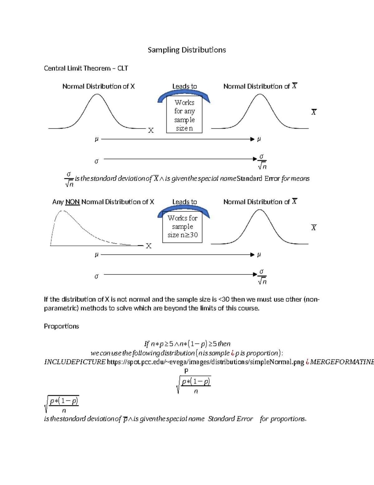 Cheat Sheet Sampling Distributions - Sampling Distributions Central ...