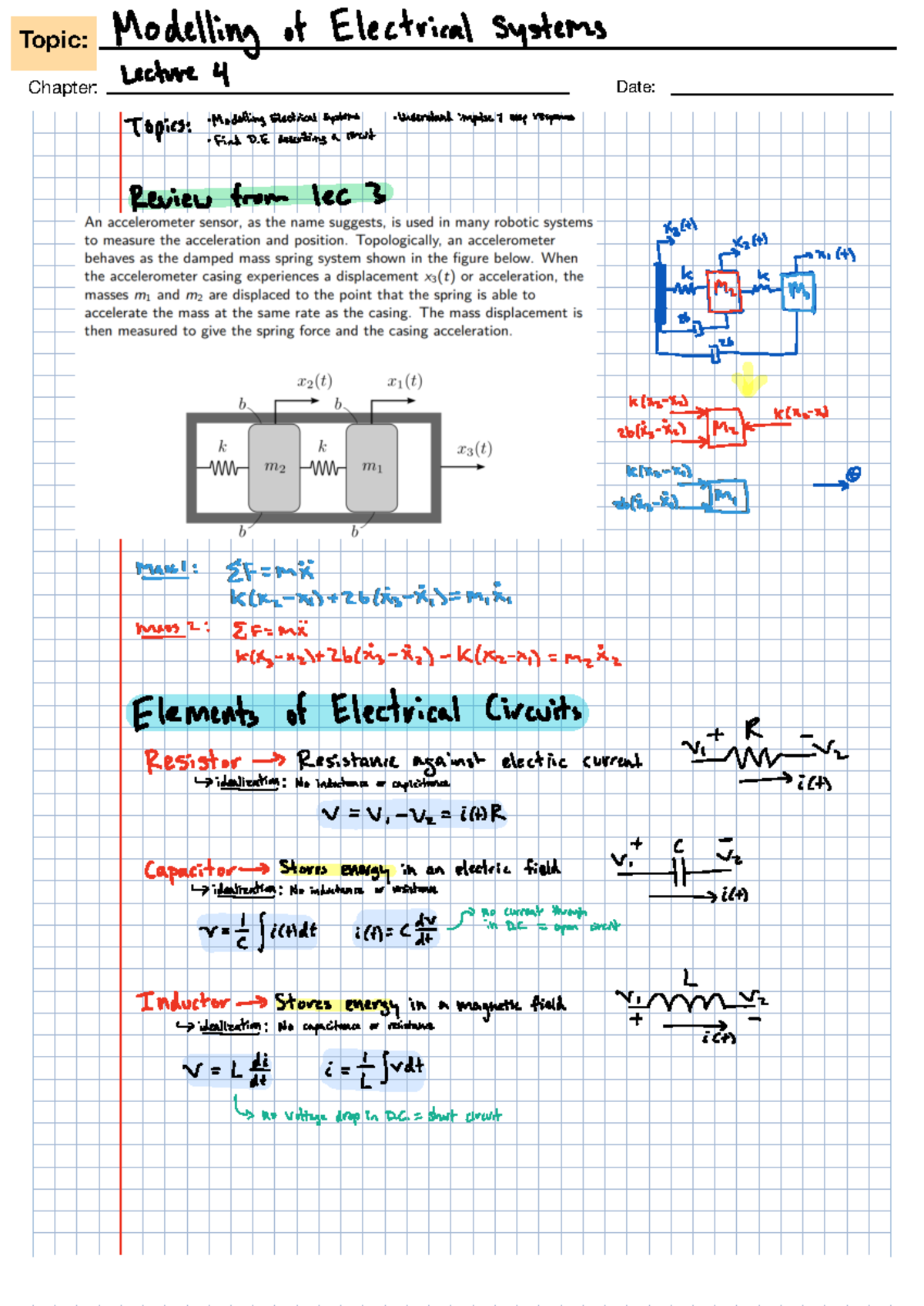 L4 - Lecture 4 Notes: Modelling Electrical Systems and Responses - Studocu