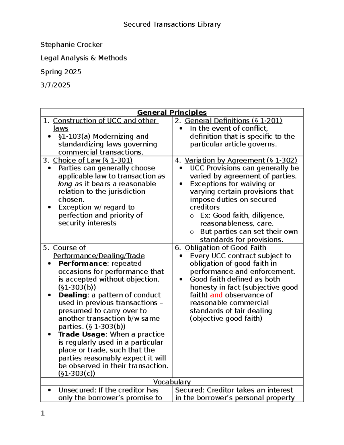 Secured Transactions Outline (General Principles) - Legal Analysis ...