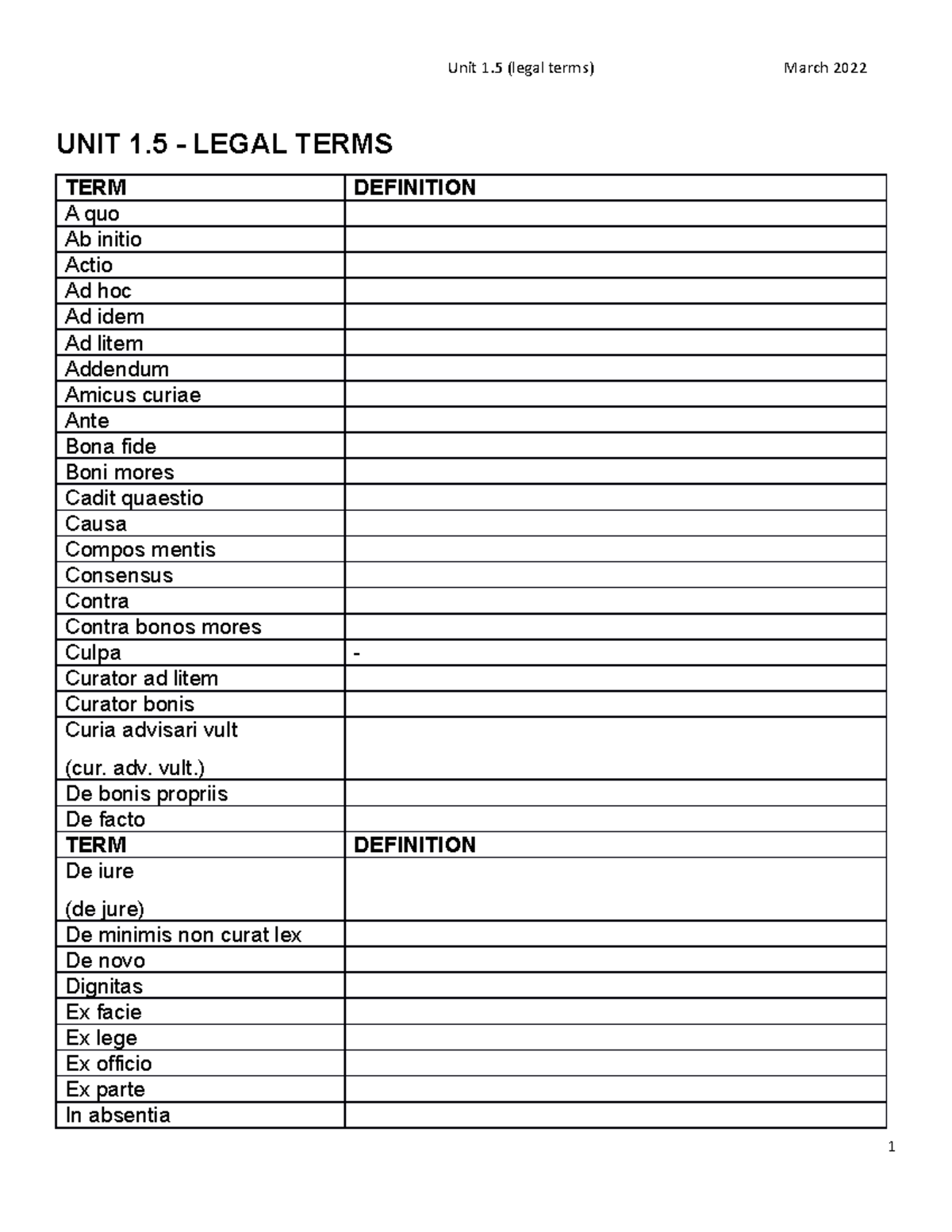 Legal Terms and Definitions - Unit 1.5 Overview - Studocu