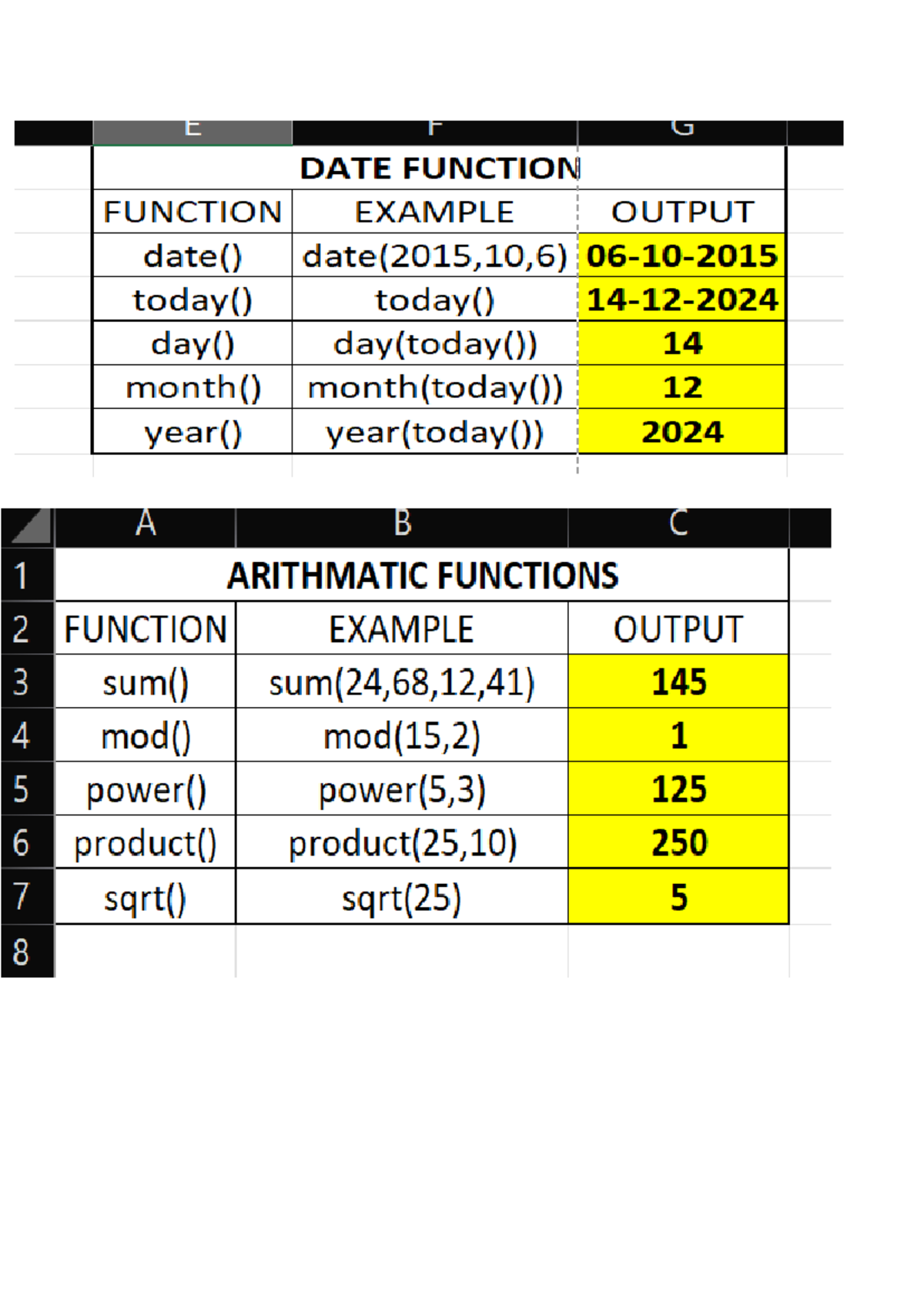 Shree PROG 11 - Program - E DATE FUNCTION FUNCTION EXAMPLE OUTPUT date ...