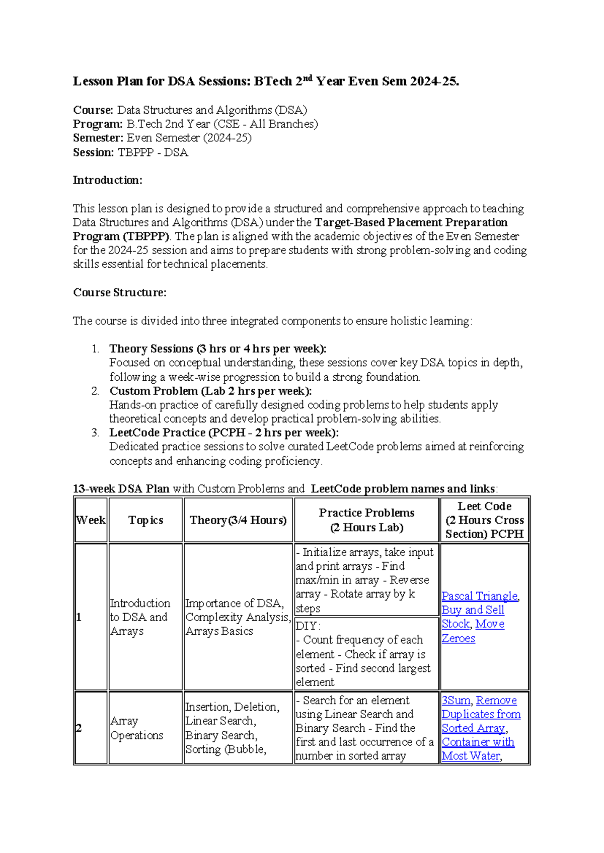 BTech DSA Lesson Plan for Even Sem 2024-25 with Coding Practice - Studocu