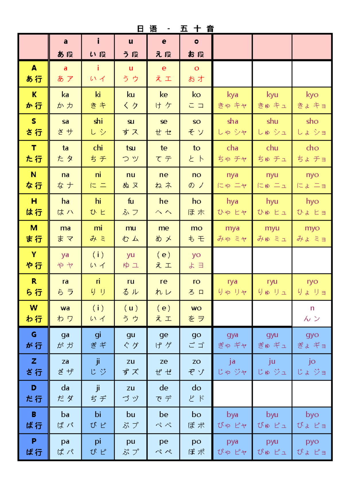 標準日本語　标准日本语　初級中級高級 shot.jpg