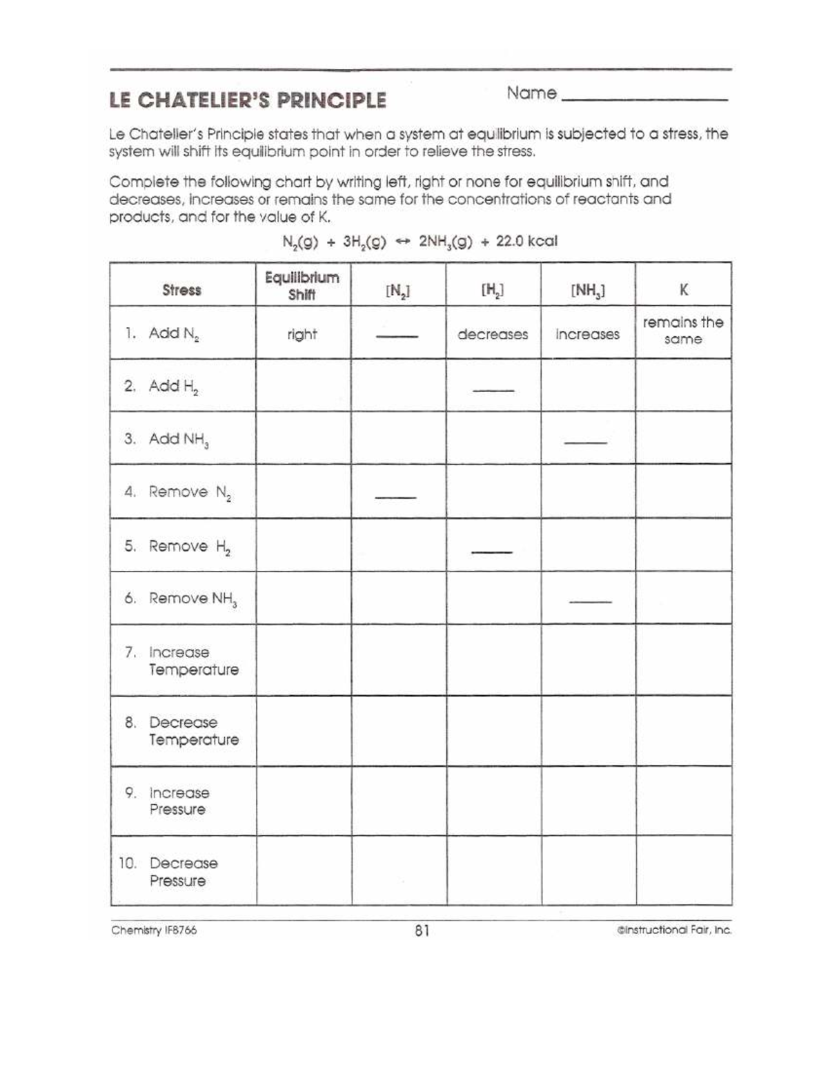 Equilibrium Shifts in Chemical Reactions: Worksheet Analysis - Studocu
