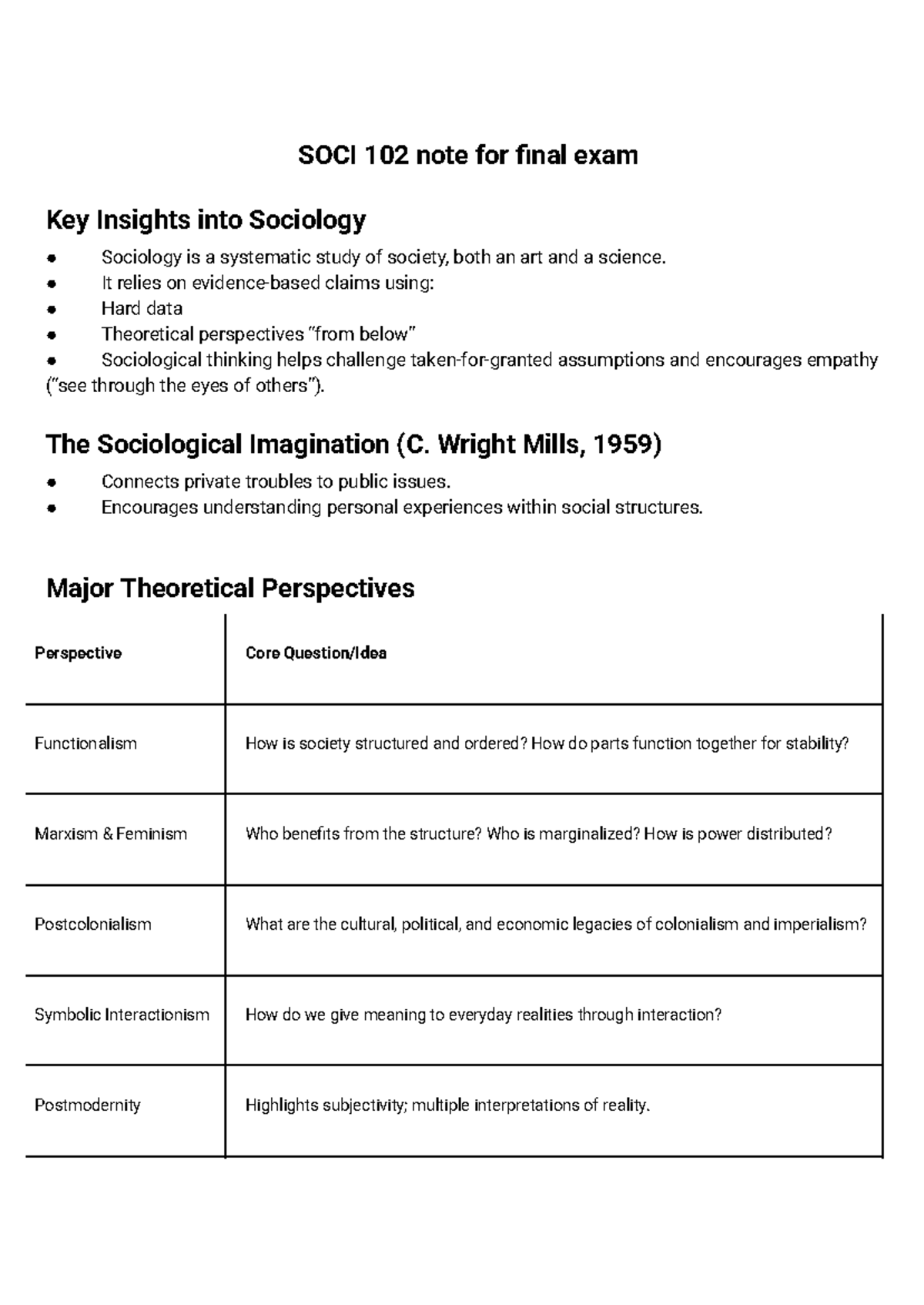 SOCI 102 Final Exam Notes: Key Insights into Sociology - Studocu