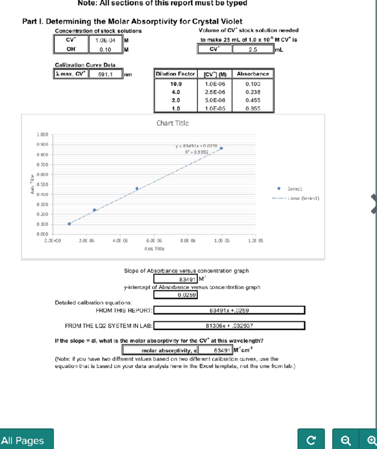 Lab 5: Molar Absorptivity & Rate Law Determination Notes (48 60 W TA ...