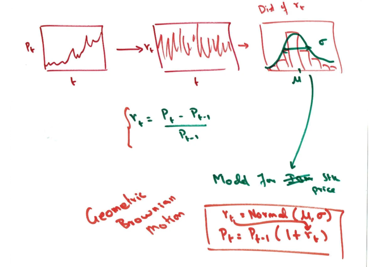 Class Notes - Mar 22 - ACC 310 - Introduction, Course Description ...