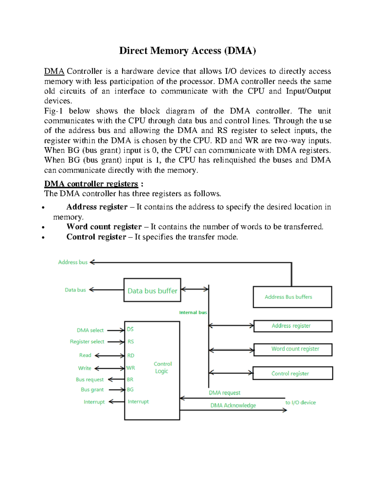 COA Direct Memory Access(DMA) - Direct Memory Access (DMA) DMA ...