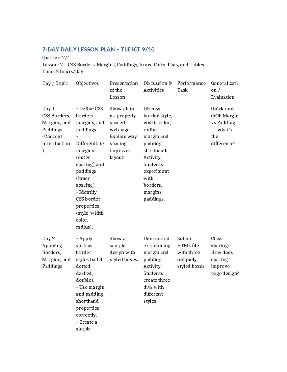 7-Day DLL TLE ICT Lesson Plan: CSS Borders, Margins, and More - Studocu